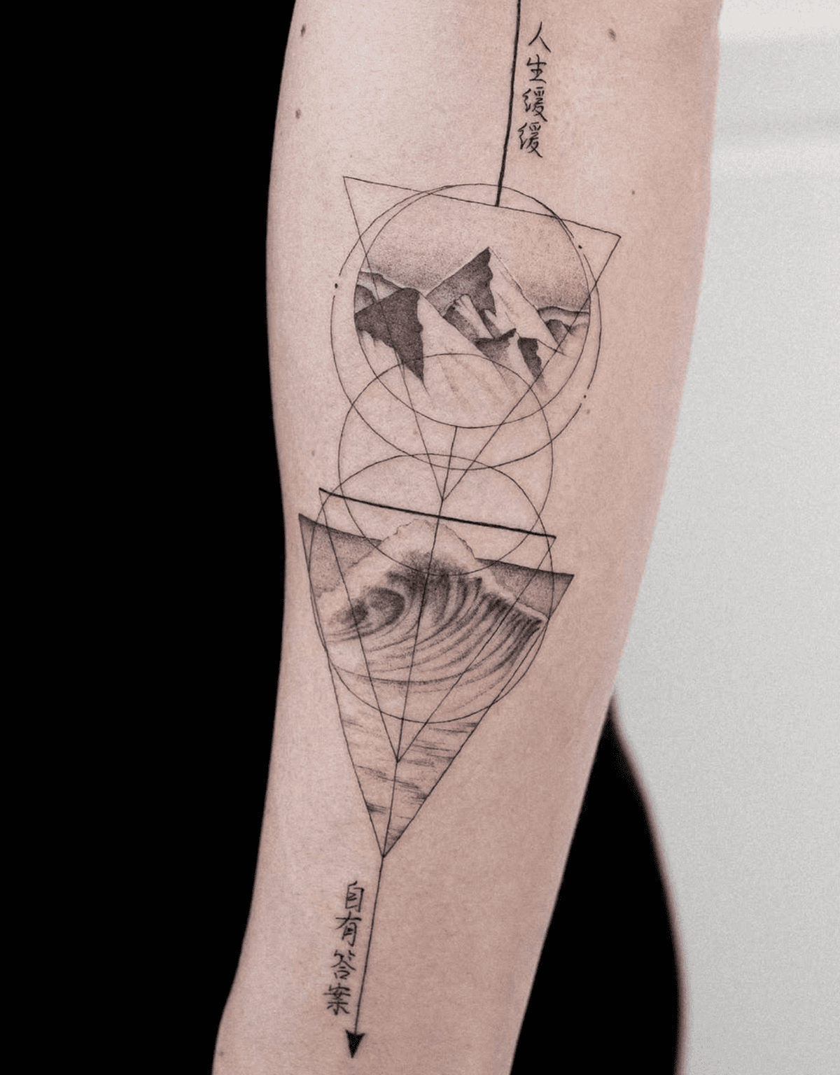 Geometric Landscape